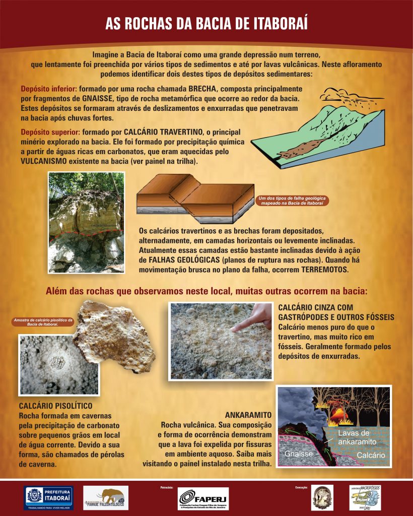 Placa - As Rochas de Itaboraí (Geologia)